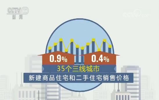 国家统计局 11月70个大中城市房价总体稳定